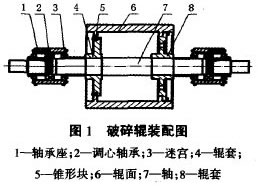 結(jié)構(gòu)圖