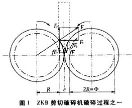 圖一