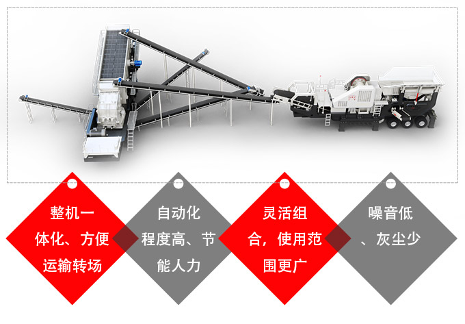 時產(chǎn)50-70噸石英石移動式破碎機優(yōu)勢