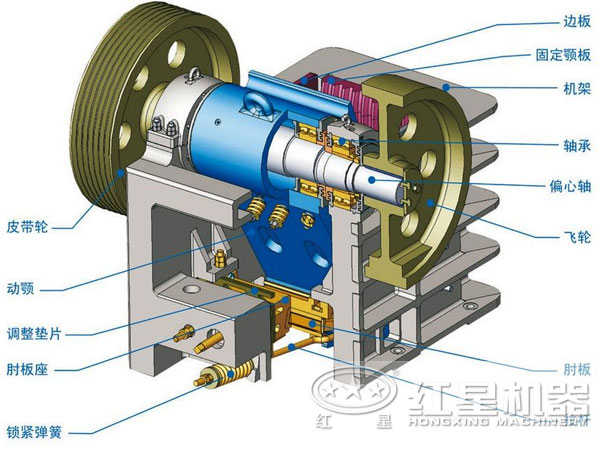 顎式石頭粉碎機(jī)結(jié)構(gòu)