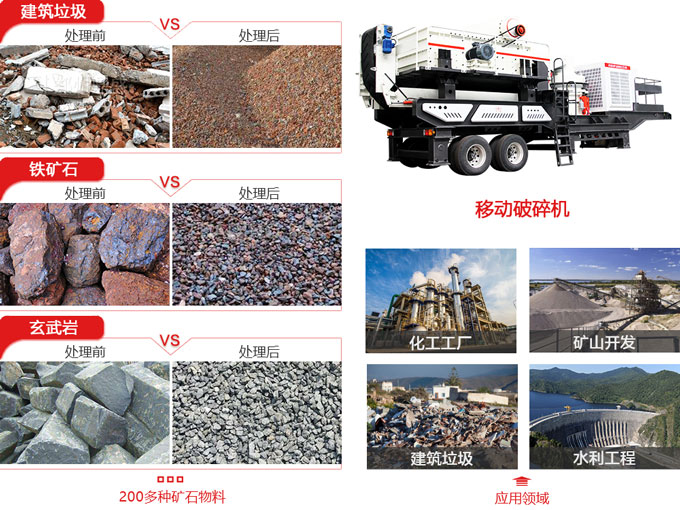 建筑垃圾破碎機(jī)