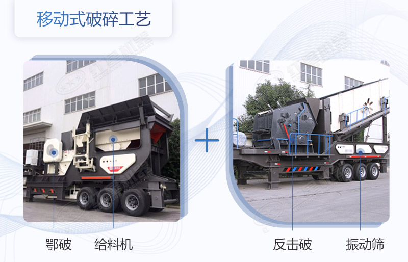 不同工藝下的移動式破碎機組成