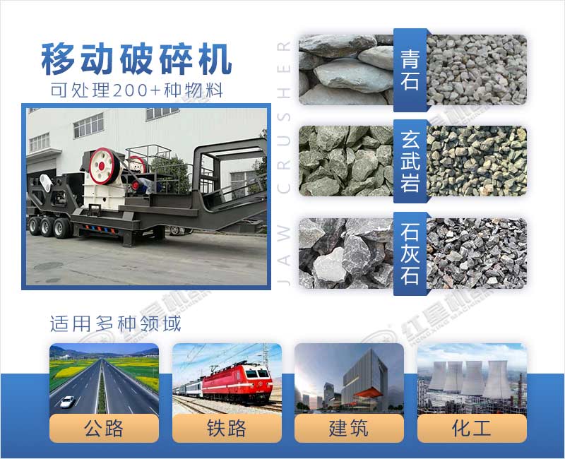 移動破碎機物料適用范圍