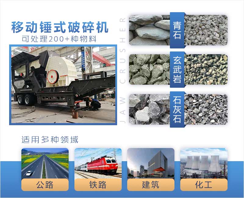 錘式碎石機適用范圍廣