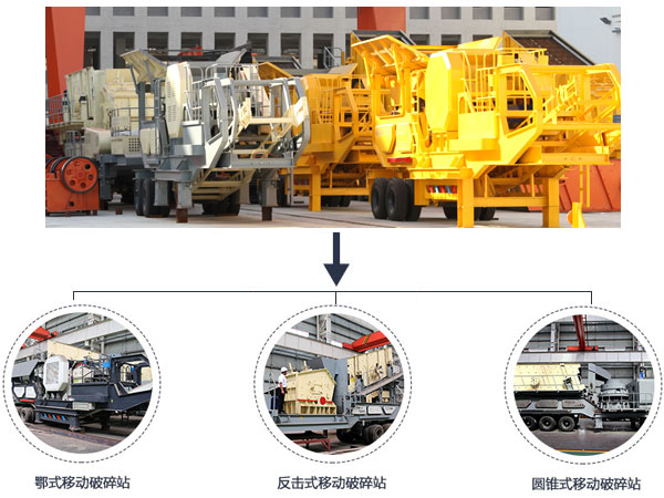 移動(dòng)破碎機(jī)分類(lèi)