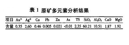 表1