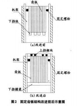 固定齒板結構改進前后示意圖