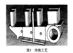 大動(dòng)顎傳統(tǒng)鑄造工藝