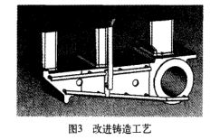 大動(dòng)顎的改進(jìn)鑄造工藝